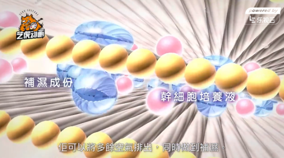 醫療醫學三維動畫制作